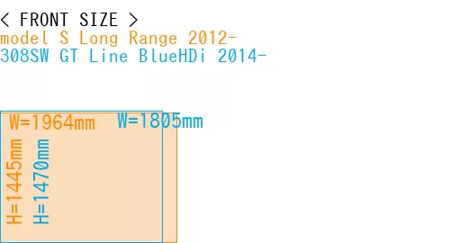 #model S Long Range 2012- + 308SW GT Line BlueHDi 2014-